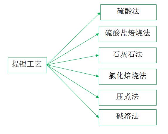 中国重晶石行业门户